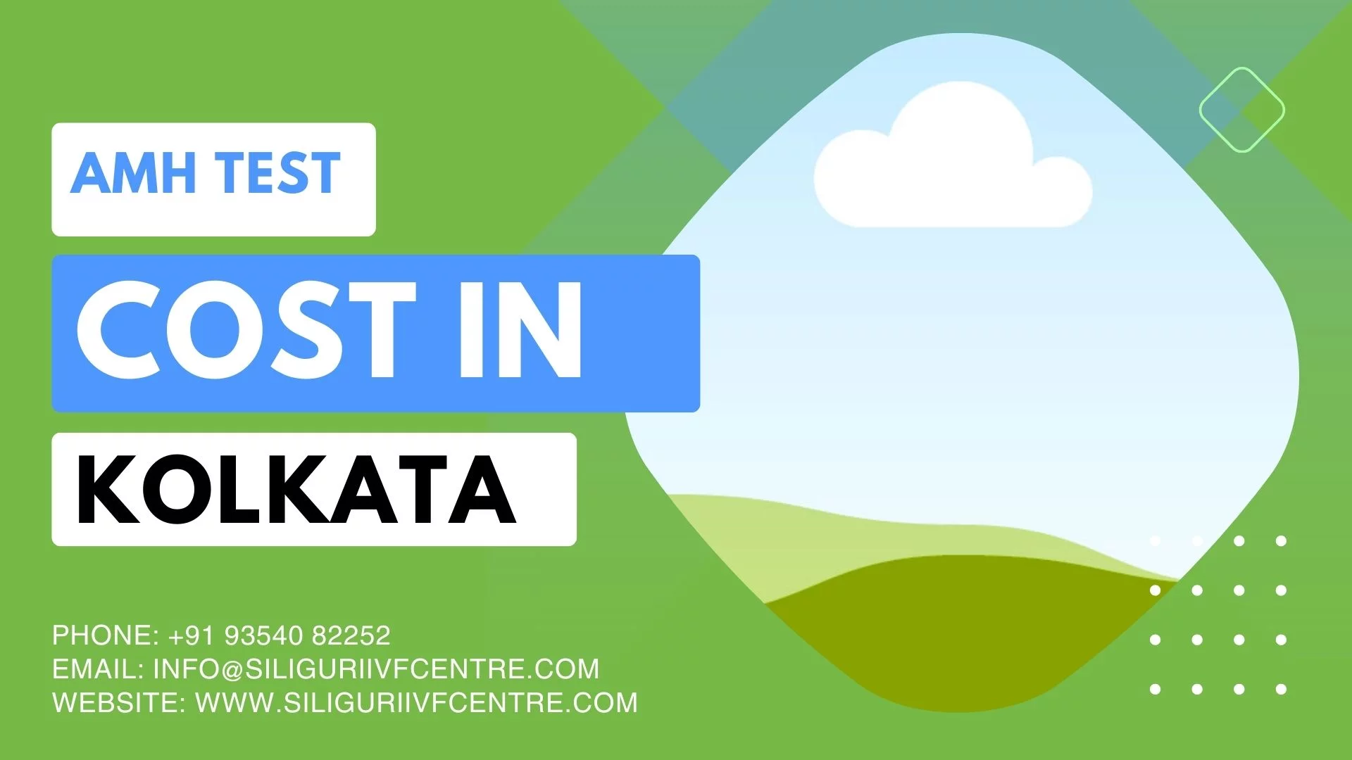 AMH Test Cost in Kolkata