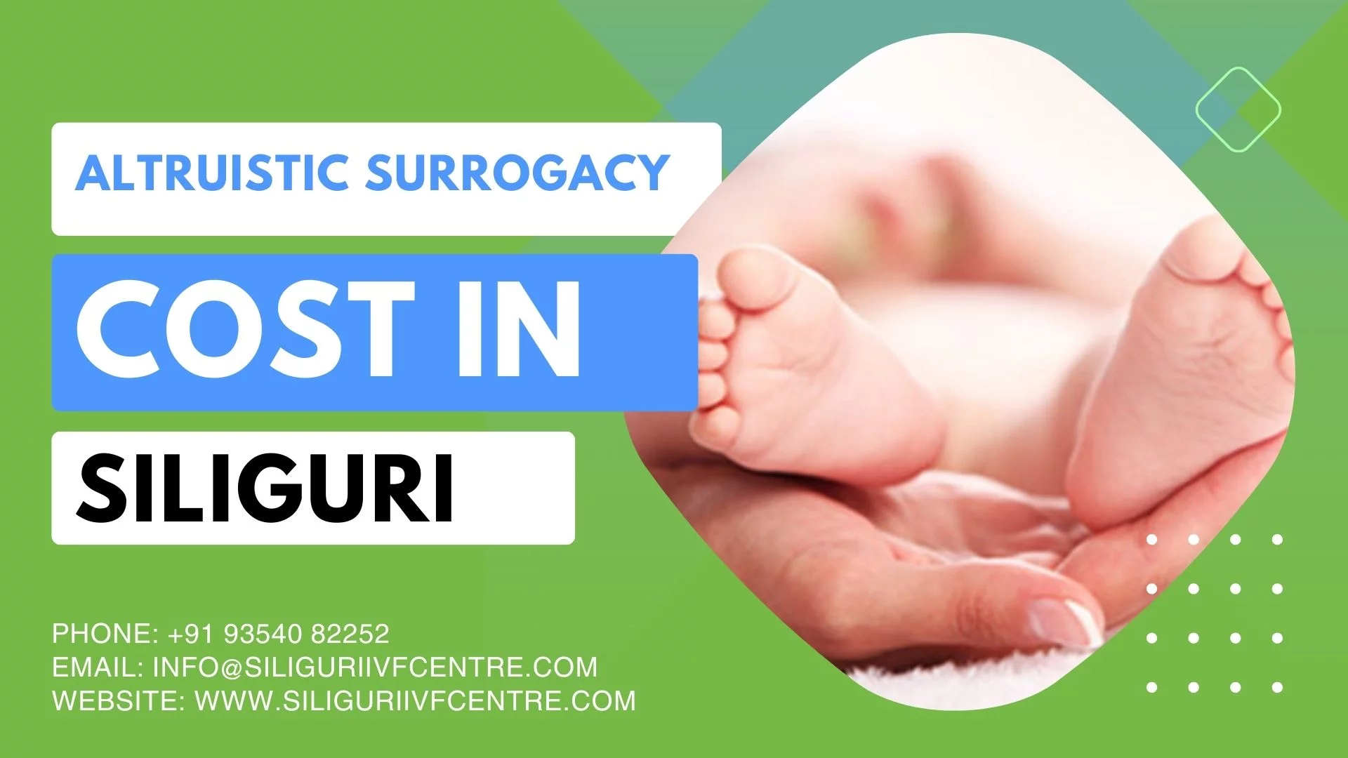 Cost of Altruistic Surrogacy in Siliguri