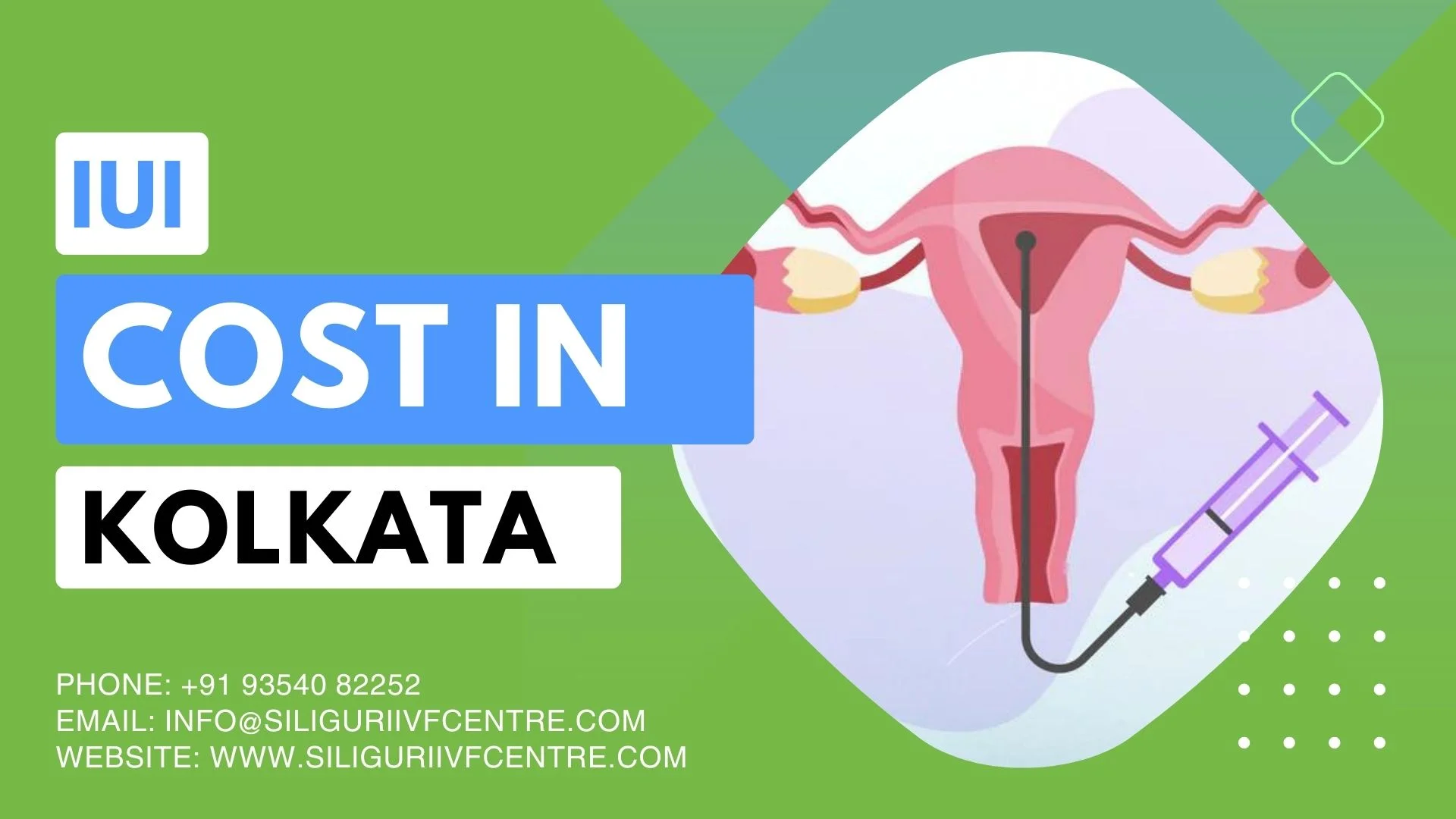 IUI Cost in Kolkata