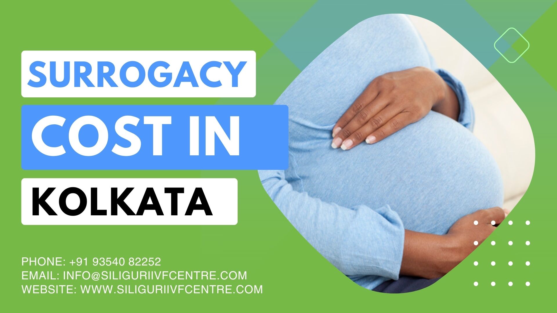 Surrogacy Cost in Kolkata 2024: How Much Does Surrogacy Cost in Kolkata?