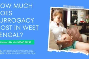 surrogacy cost in west bengal