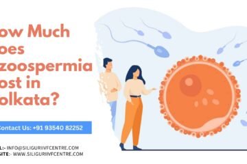 Azoospermia Cost in Kolkata