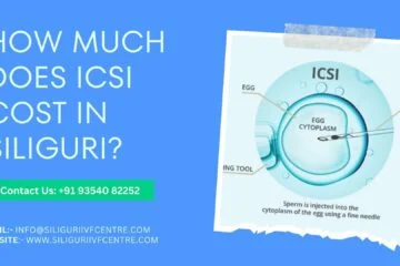 ICSI Cost in Siliguri
