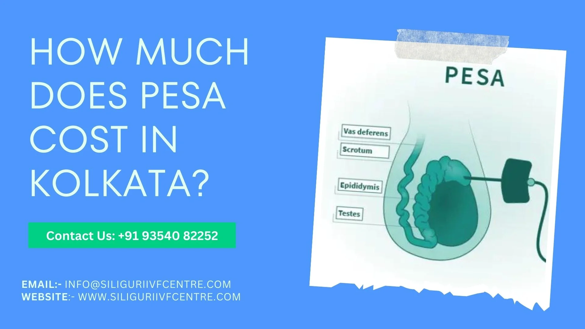 Pesa cost in Kolkata