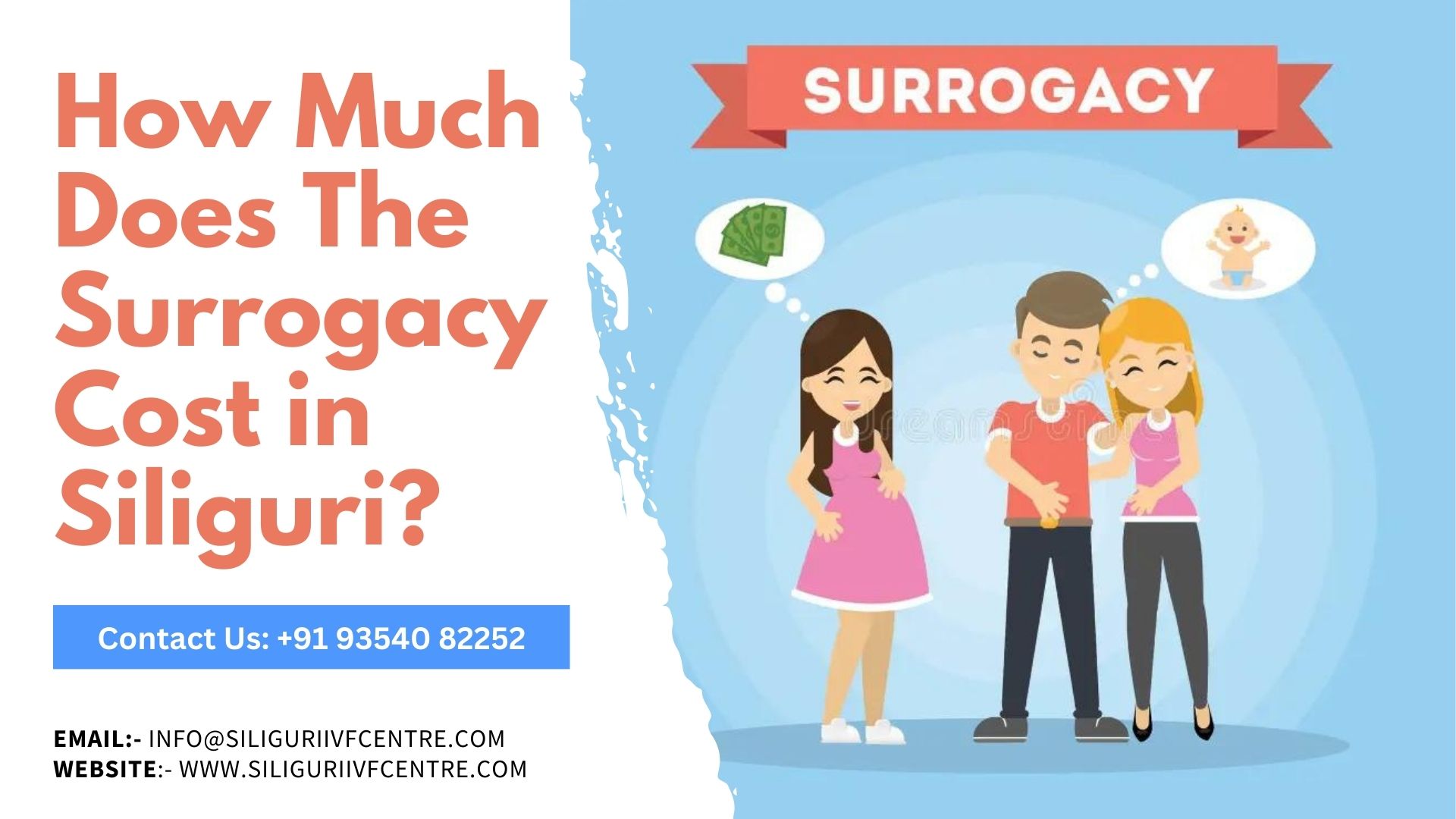 Surrogacy Cost in Siliguri 2024 - What is The Charge of Surrogacy?