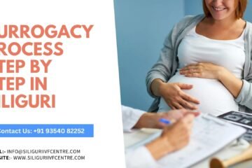 What is The Surrogacy Process Step by Step in Siliguri? surrogacy process step by step in Siliguri
