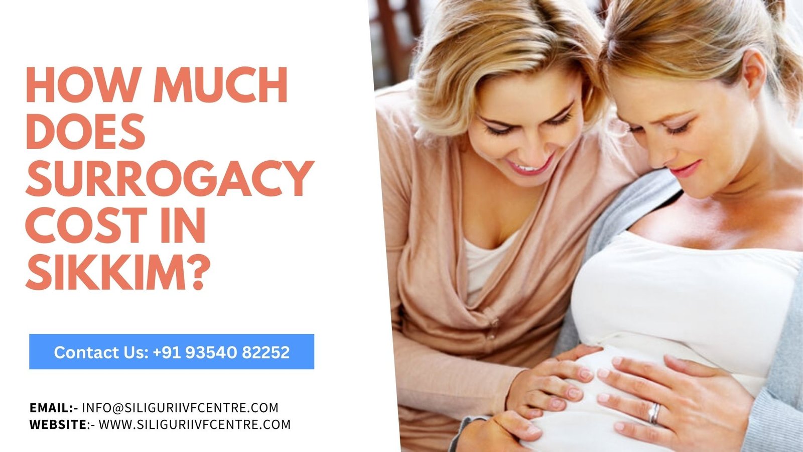 surrogacy cost in sikkim